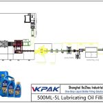 Automatic 500ML-5L Lubricating Oil Filling Line Outomatiese vulsellyn van 500ML-5L smeerolie