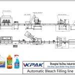 Automatic Bleach Filling Line Outomatiese bleikmiddelvullyn